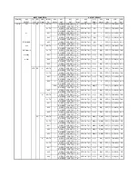 Preview for 73 page of Panasonic NV-HV65EC Service Manual