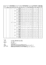 Preview for 79 page of Panasonic NV-HV65EC Service Manual