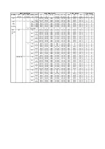 Preview for 82 page of Panasonic NV-HV65EC Service Manual