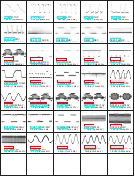 Preview for 115 page of Panasonic NV-HV65EC Service Manual