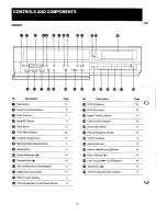 Preview for 4 page of Panasonic NV-J1 Series Operating Instructions Manual