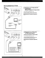 Preview for 42 page of Panasonic NV-MS5A Operating Instructions Manual