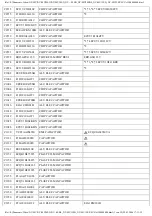 Preview for 87 page of Panasonic NV-MV20EG Service Manual