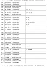 Preview for 91 page of Panasonic NV-MV20EG Service Manual