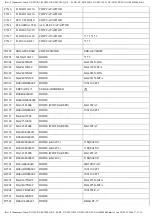 Preview for 92 page of Panasonic NV-MV20EG Service Manual