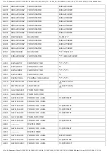 Preview for 94 page of Panasonic NV-MV20EG Service Manual