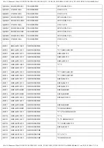 Preview for 97 page of Panasonic NV-MV20EG Service Manual