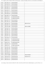 Preview for 99 page of Panasonic NV-MV20EG Service Manual