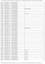 Preview for 101 page of Panasonic NV-MV20EG Service Manual