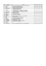 Preview for 115 page of Panasonic NV-MV20EG Service Manual