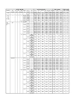 Preview for 120 page of Panasonic NV-MV20EG Service Manual