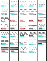 Preview for 128 page of Panasonic NV-MV20EG Service Manual