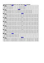 Preview for 129 page of Panasonic NV-MV20EG Service Manual