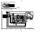 Preview for 173 page of Panasonic NV-MV20EG Service Manual