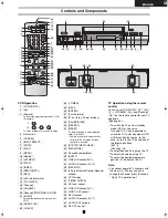 Preview for 3 page of Panasonic NV-MV41 Series Operating Instructions Manual