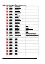 Preview for 166 page of Panasonic NV-MX1 Manual