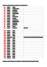 Preview for 170 page of Panasonic NV-MX1 Manual