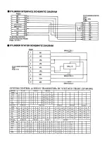 Preview for 31 page of Panasonic NV-P05 REU Service Manual