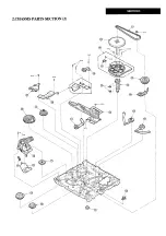 Preview for 44 page of Panasonic NV-P05 REU Service Manual