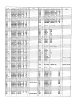 Preview for 49 page of Panasonic NV-P05 REU Service Manual