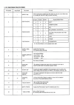 Preview for 10 page of Panasonic NV-P05REE Service Manual