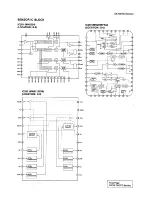 Preview for 4 page of Panasonic nv-rx1 Service Manual