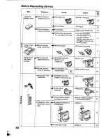 Preview for 59 page of Panasonic NV-S99A Operating Instructions Manual