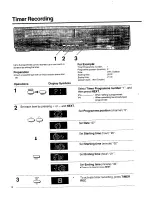 Preview for 14 page of Panasonic NV-SD1 Series Operating Instructions Manual