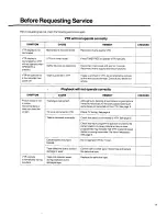 Preview for 17 page of Panasonic NV-SD1 Series Operating Instructions Manual