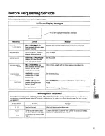 Preview for 25 page of Panasonic NV-SD220A Operating Instructions Manual