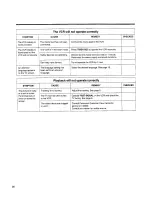 Preview for 26 page of Panasonic NV-SD220A Operating Instructions Manual