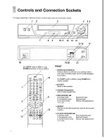 Preview for 4 page of Panasonic NV-SD230A Operating Instructions Manual