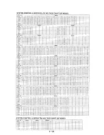 Preview for 16 page of Panasonic NV-SD235EE Service Manual