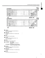 Preview for 5 page of Panasonic NV-SD250 Series Operating Instructions Manual