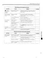 Preview for 29 page of Panasonic NV-SD250 Series Operating Instructions Manual