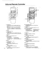 Preview for 12 page of Panasonic NV-SD450B Operating Instructions Manual