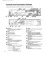 Preview for 14 page of Panasonic NV-SD450B Operating Instructions Manual