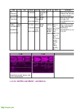 Preview for 15 page of Panasonic NV-SJ220EG Service Manual