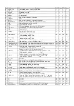 Preview for 26 page of Panasonic NV-SJ220EG Service Manual