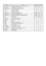 Preview for 27 page of Panasonic NV-SJ220EG Service Manual