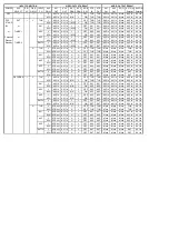 Preview for 31 page of Panasonic NV-SJ220EG Service Manual