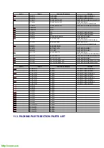 Preview for 58 page of Panasonic NV-SJ220EG Service Manual