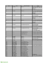 Preview for 60 page of Panasonic NV-SJ220EG Service Manual