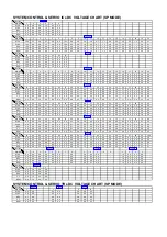 Preview for 50 page of Panasonic NV-SJ30AM Service Manual