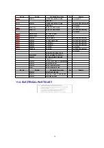 Preview for 22 page of Panasonic NV-SJ400A Service Manual