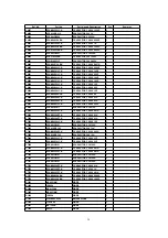 Preview for 38 page of Panasonic NV-SJ400A Service Manual