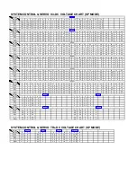 Preview for 69 page of Panasonic NV-SJ400A Service Manual