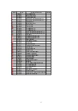 Preview for 57 page of Panasonic NV-SJ4130PN Service Manual