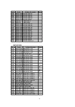 Preview for 65 page of Panasonic NV-SJ4130PN Service Manual