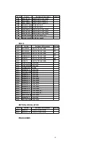 Preview for 69 page of Panasonic NV-SJ4130PN Service Manual